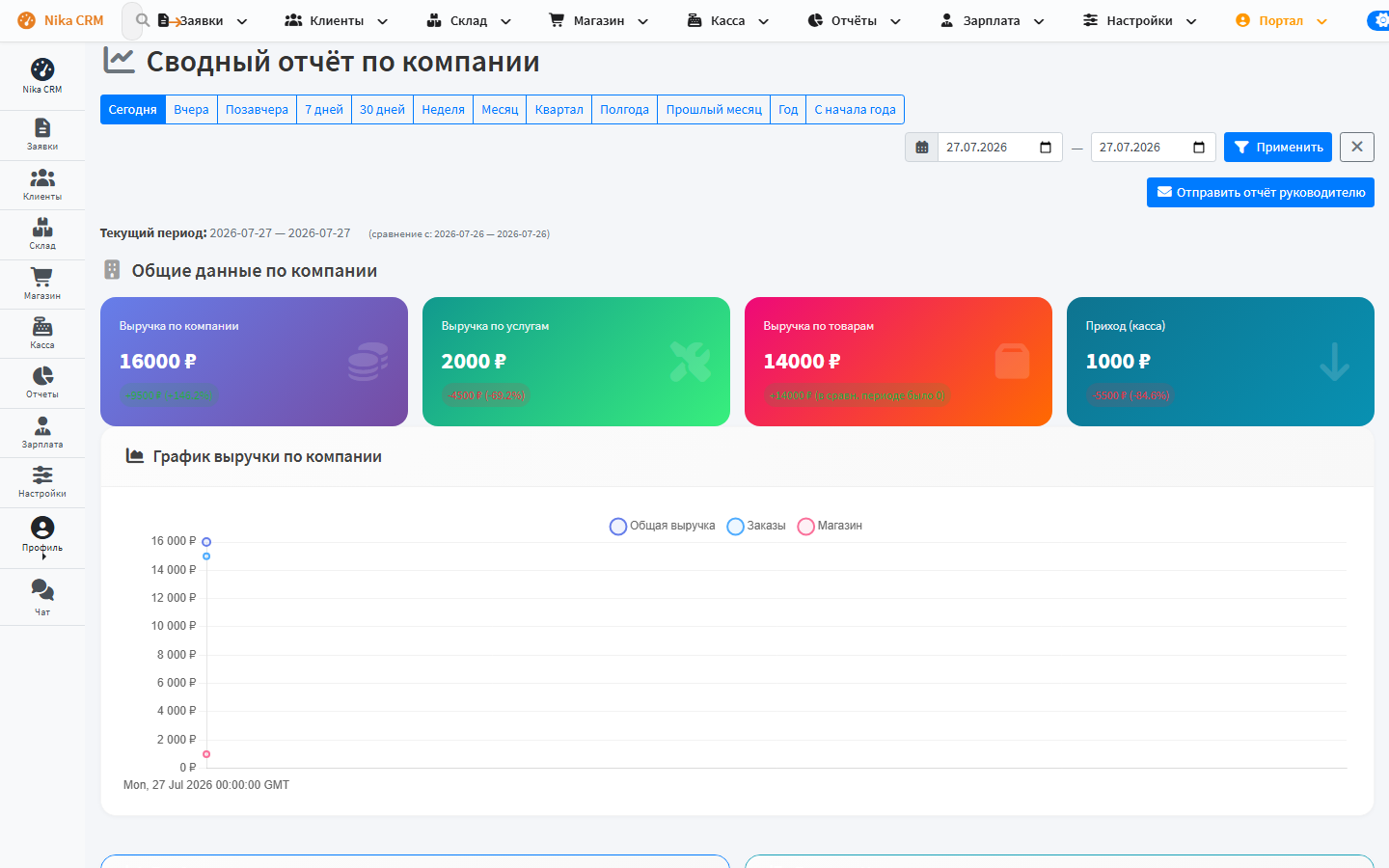 02 Дашборд после входа