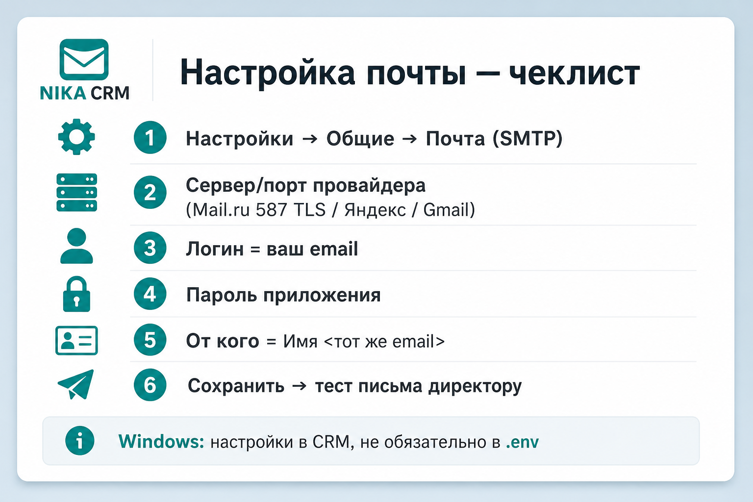 Чеклист настройки почты
